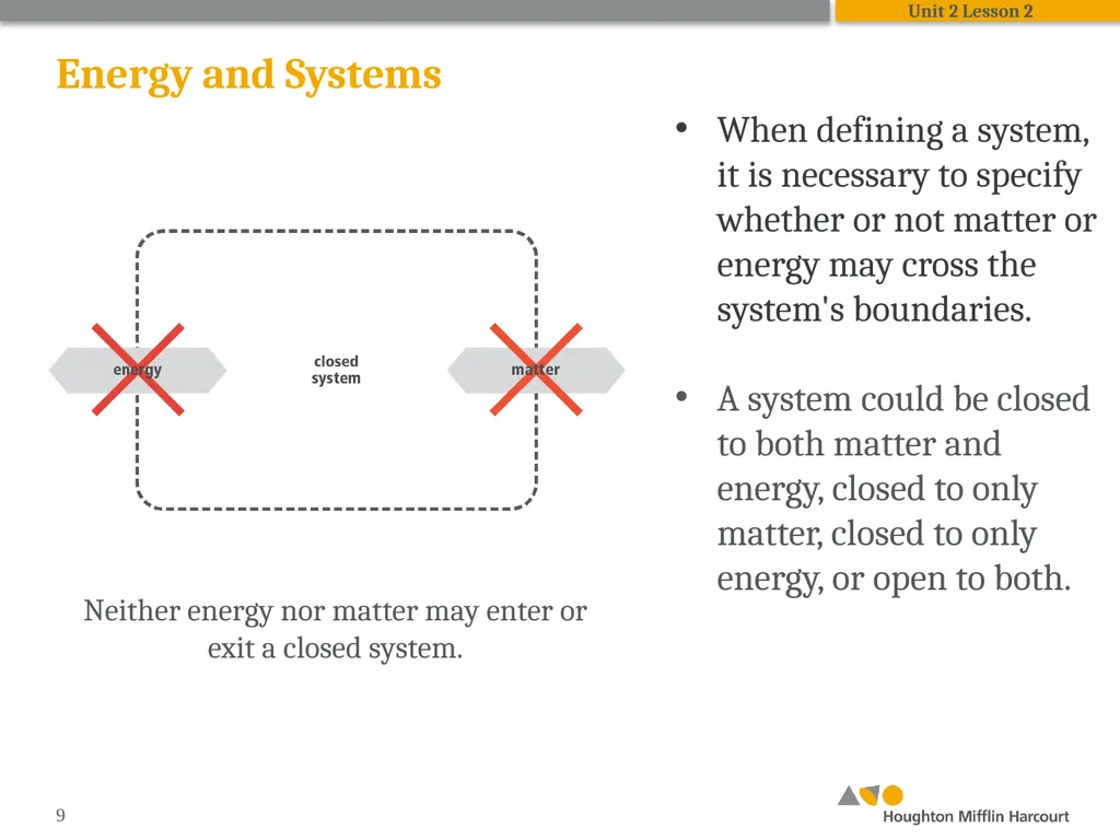HMH Science Dimensions Physics Unit 2: Energy and - slide 9 of 37