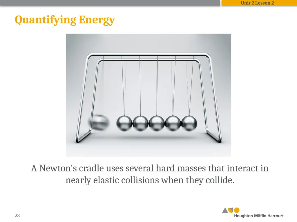 HMH Science Dimensions Physics Unit 2: Energy and - slide 28 of 37