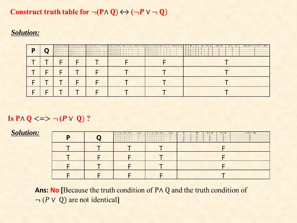 Topic : LOGIC-INTRODUCTION & LOGIC LAWS Subject - slide 17 of 25