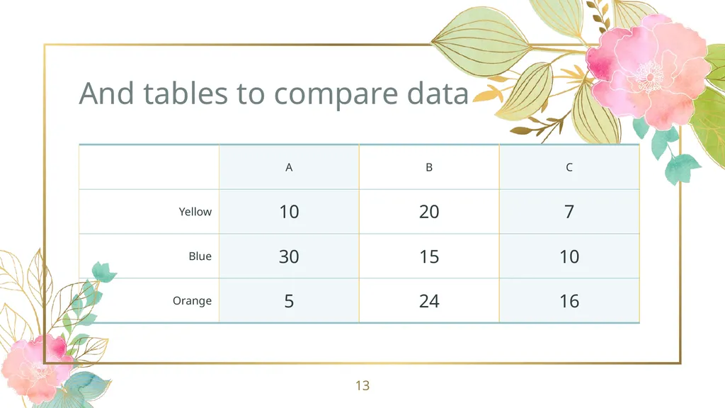 This is Your Presentation Title Instructions for - slide 13 of 39