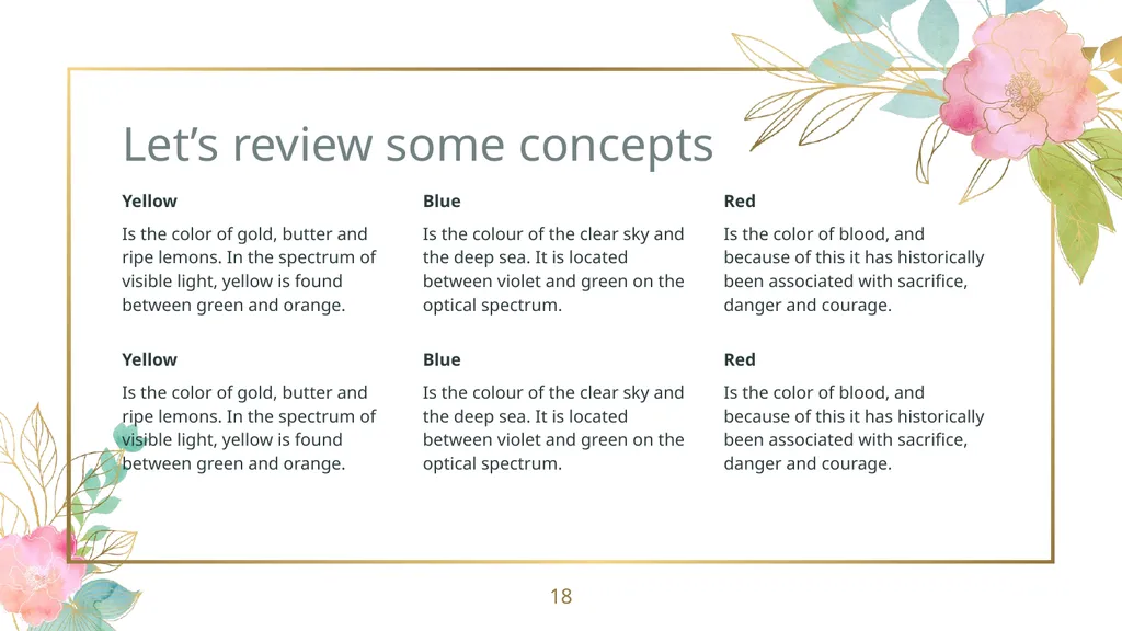 This is Your Presentation Title Instructions for - slide 18 of 39