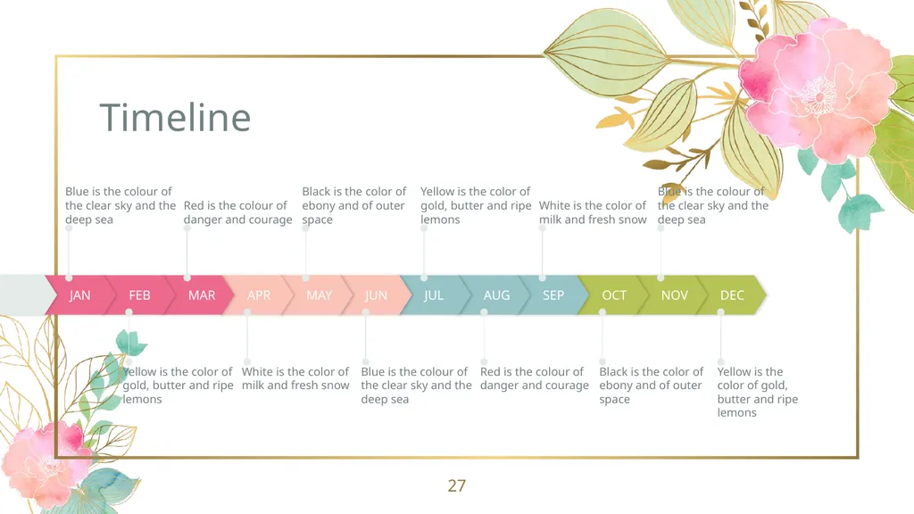 This is Your Presentation Title Instructions for - slide 27 of 39