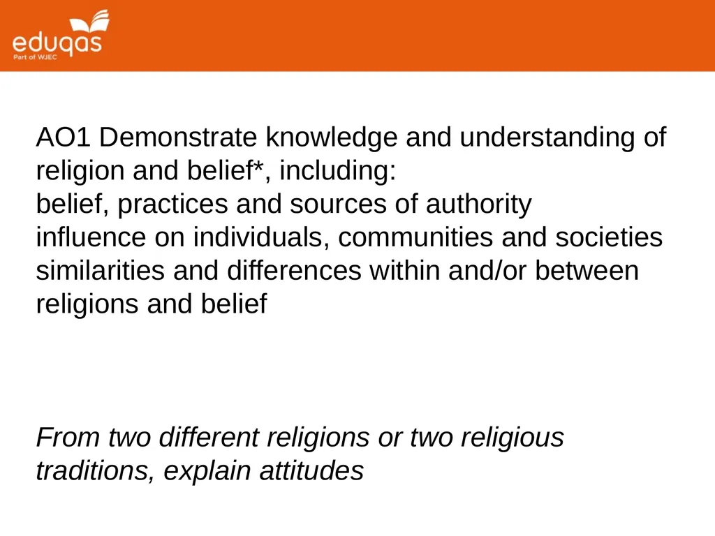 GCSE Religious Studies Preparing to Teach - slide 19 of 26