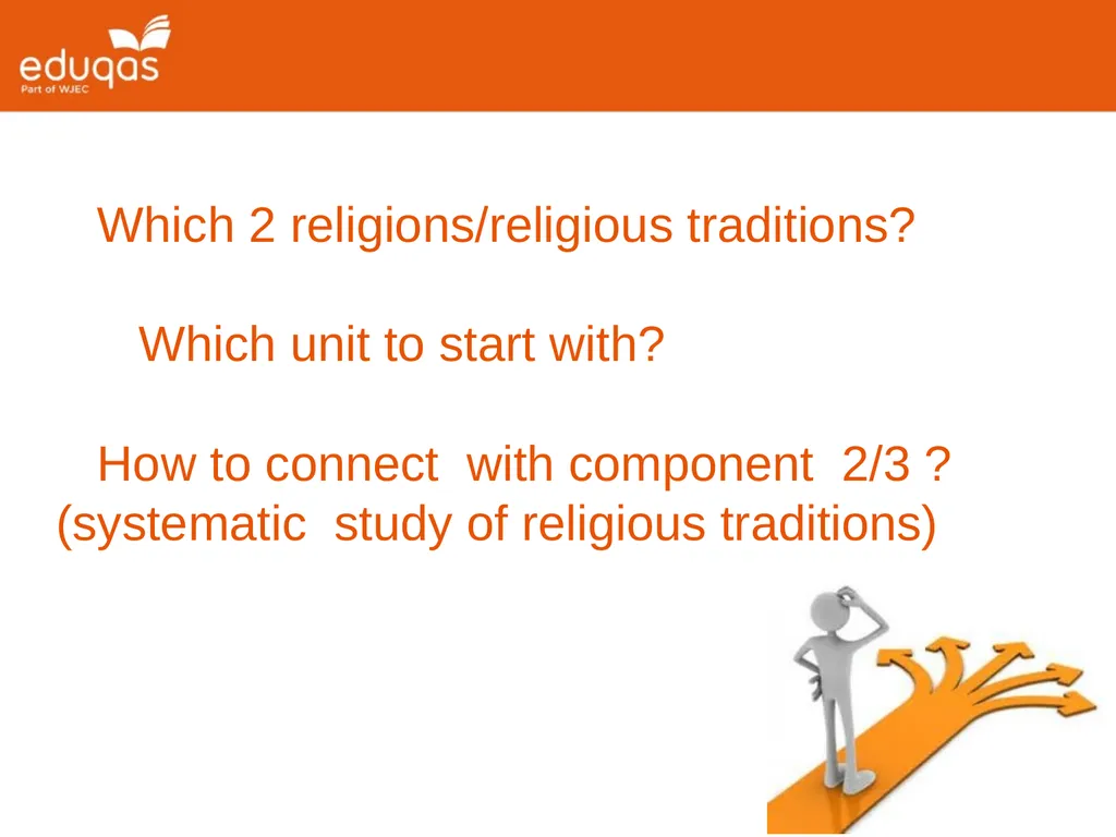 GCSE Religious Studies Preparing to Teach - slide 21 of 26