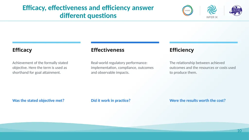 Rationality and Effectiveness in Regulation Luis - slide 10 of 15