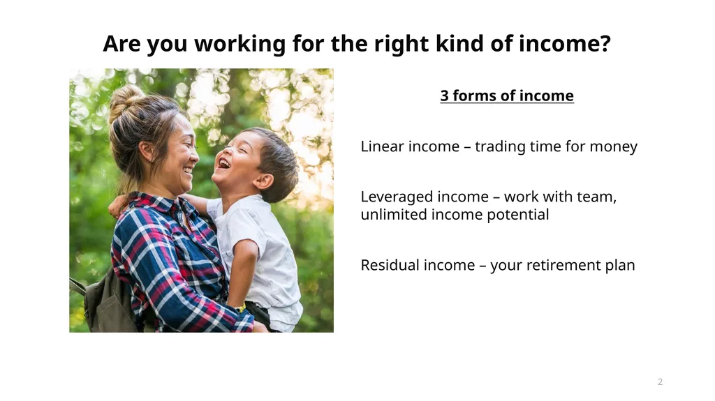 The World has Forever Changed We are in a “work - slide 2 of 20