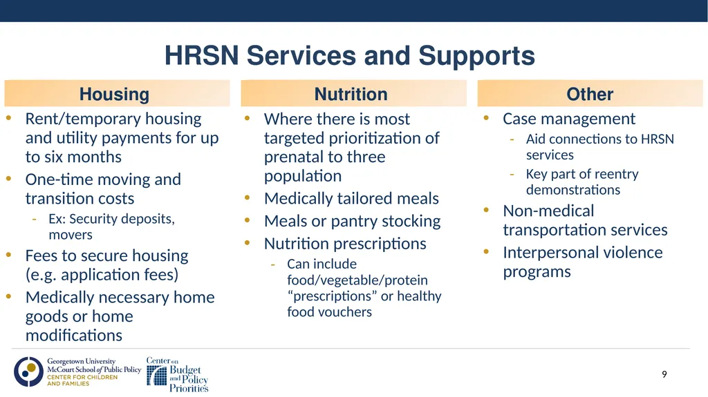 Using Section 1115 Demonstrations to Support - slide 9 of 17