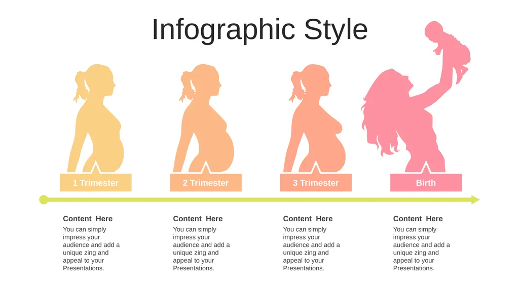 Free Pregnant Care PPT Templates - slide 6 of 48