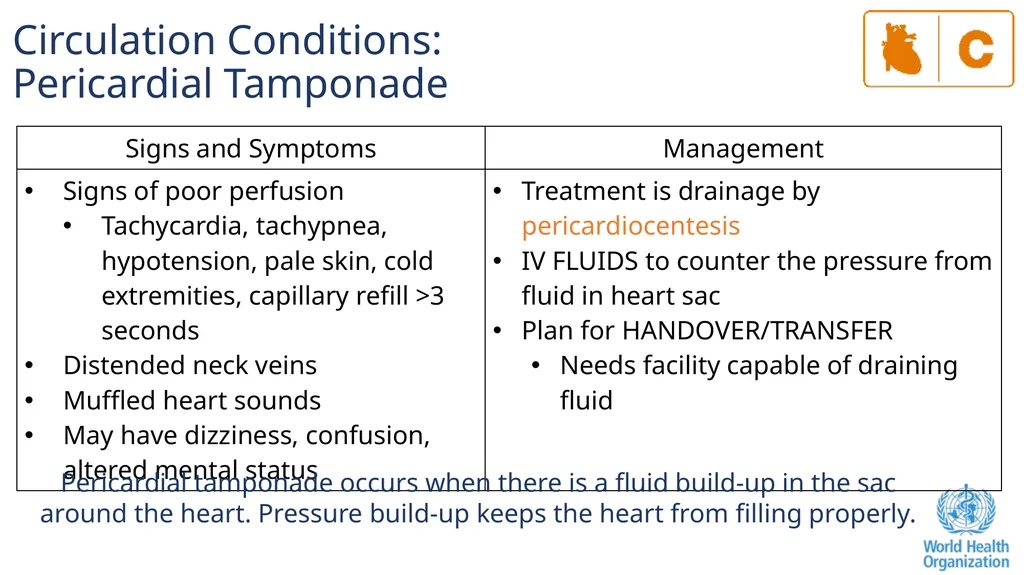 The ABCDE and SAMPLE History Approach Basic - slide 43 of 69