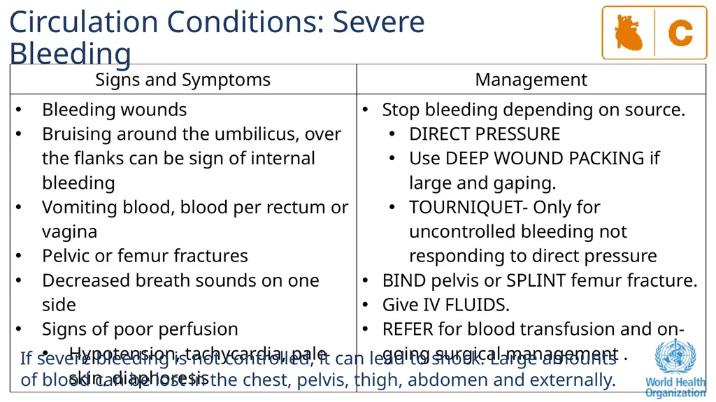 The ABCDE and SAMPLE History Approach Basic - slide 42 of 69