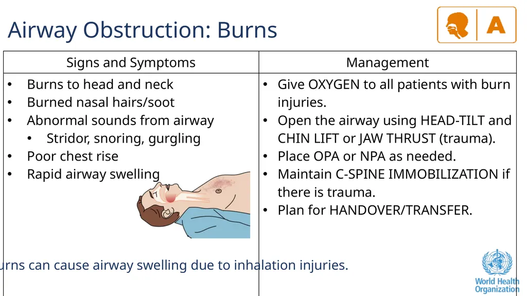 The ABCDE and SAMPLE History Approach Basic - slide 32 of 69