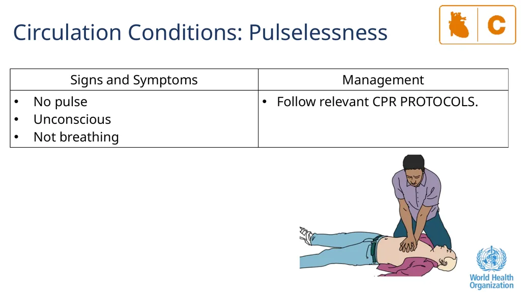 The ABCDE and SAMPLE History Approach Basic - slide 40 of 69