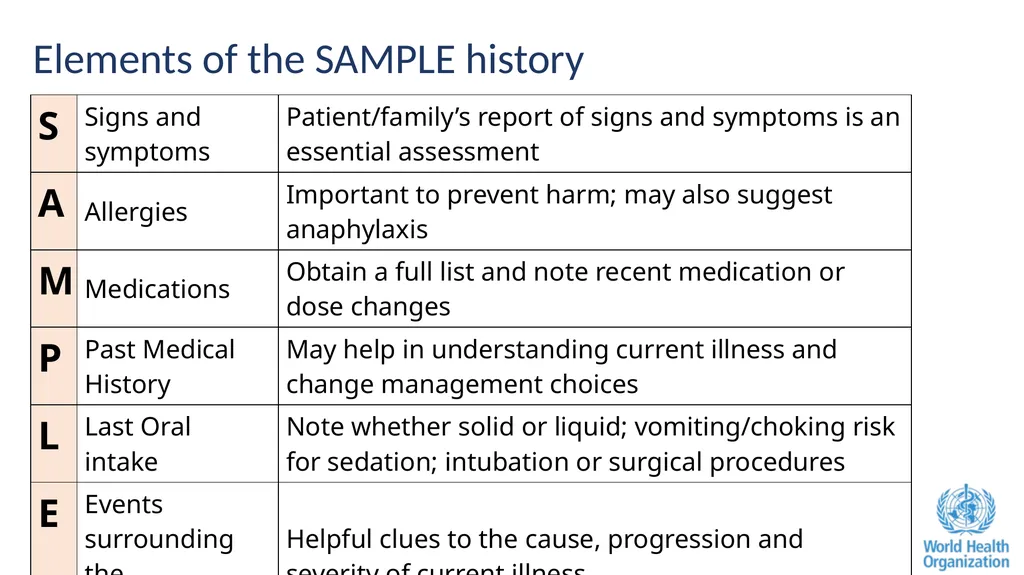 The ABCDE and SAMPLE History Approach Basic - slide 62 of 69