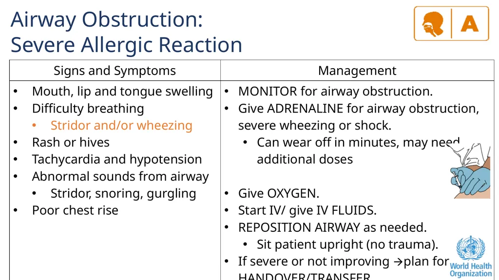 The ABCDE and SAMPLE History Approach Basic - slide 33 of 69