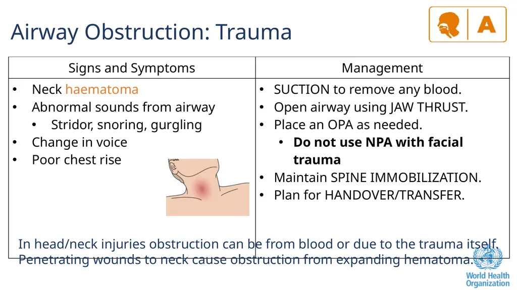 The ABCDE and SAMPLE History Approach Basic - slide 34 of 69