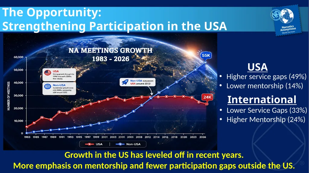 Public Relations: Why it’s important. Why Should I - slide 7 of 18