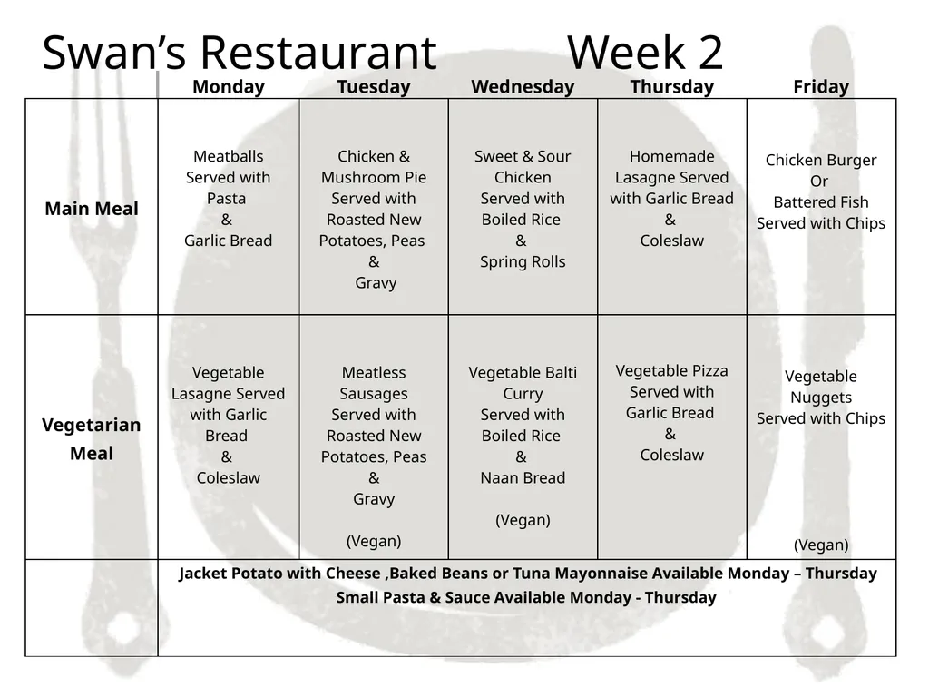 Swan’s Restaurant Week 1 Swan’s Restaurant Week 2 - slide 2 of 2