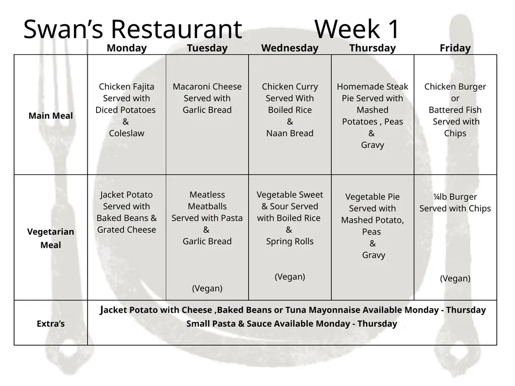 Swan’s Restaurant Week 1 Swan’s Restaurant Week 2