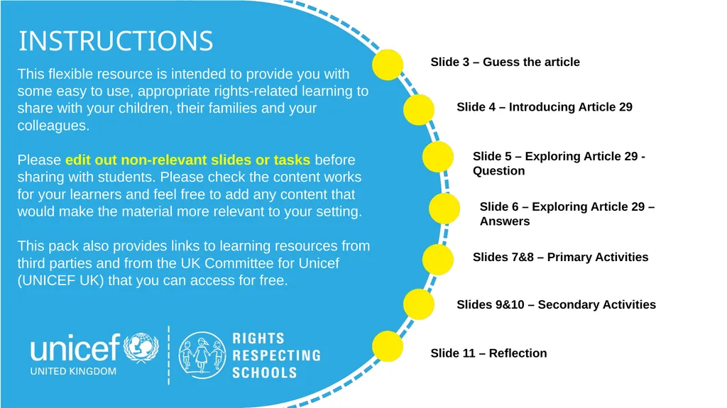 UNICEF/Dejongh Slide 3 – Guess the article Slide 4 - slide 2 of 12