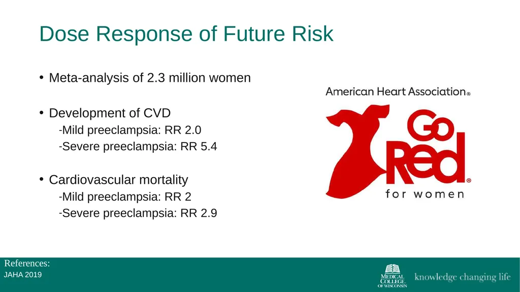 The 4th Trimester: Postpartum Care for Primary - slide 36 of 40