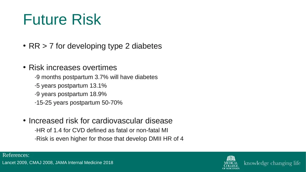 The 4th Trimester: Postpartum Care for Primary - slide 29 of 40