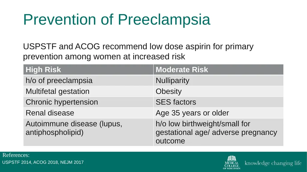 The 4th Trimester: Postpartum Care for Primary - slide 38 of 40