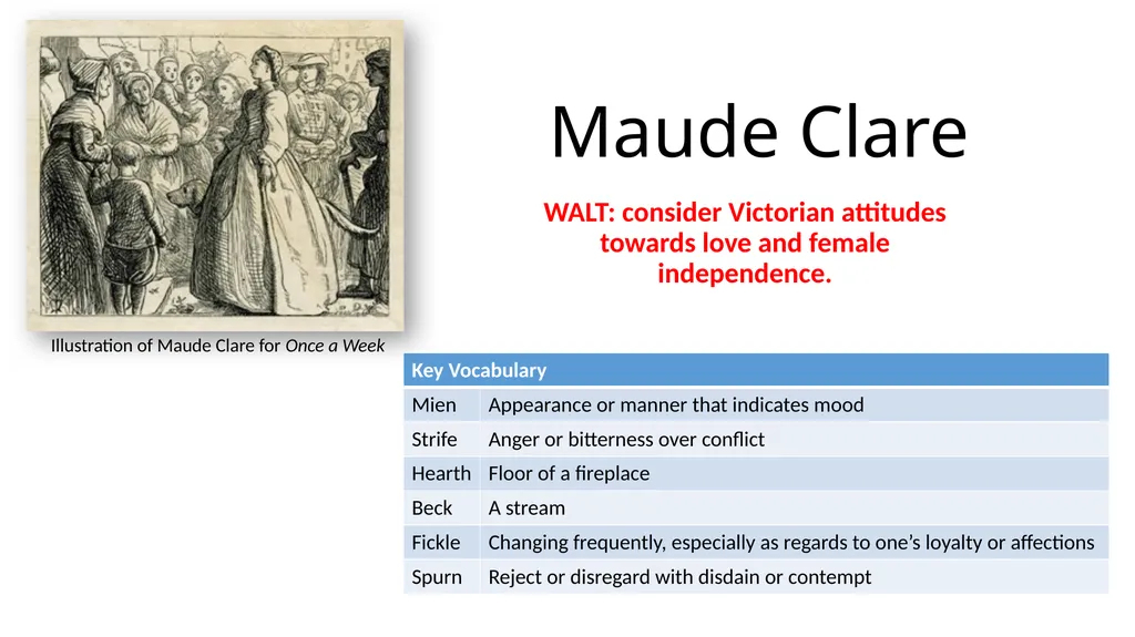 Maude Clare WALT: consider Victorian attitudes - slide 1 of 12