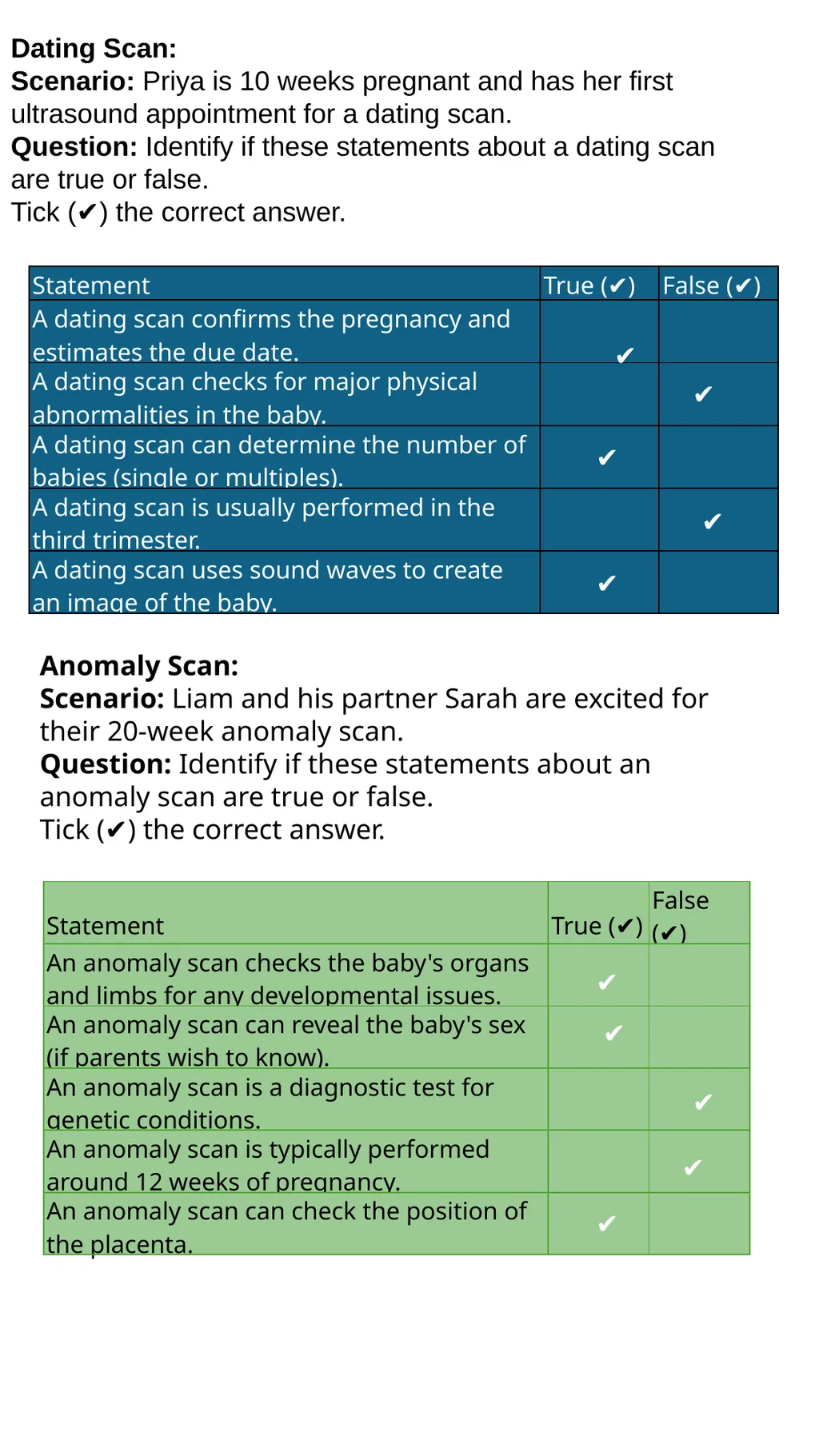 Child Development Revision Guide CNAT OCR TA2 - slide 53 of 63