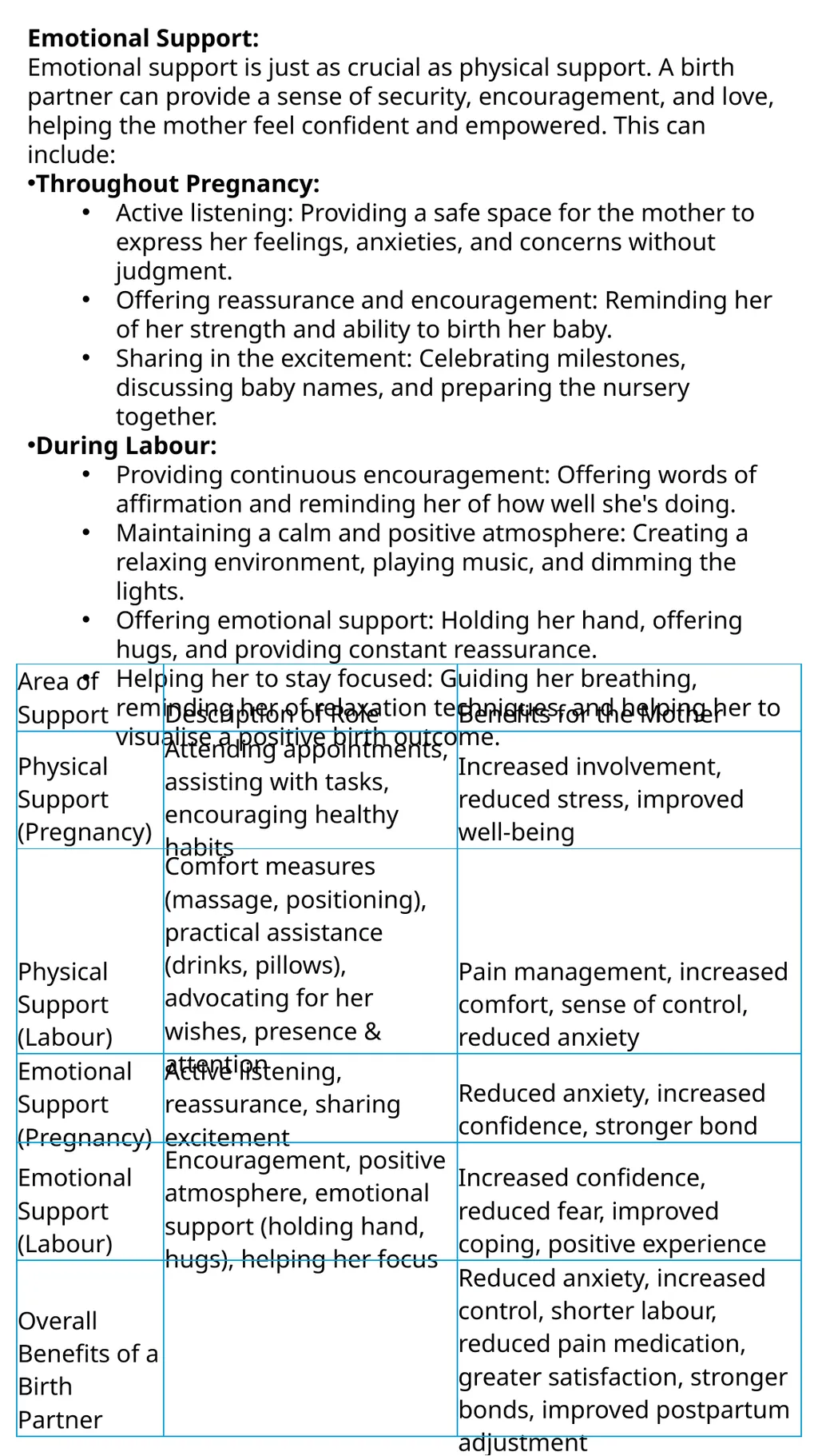 Child Development Revision Guide CNAT OCR TA2 - slide 29 of 63