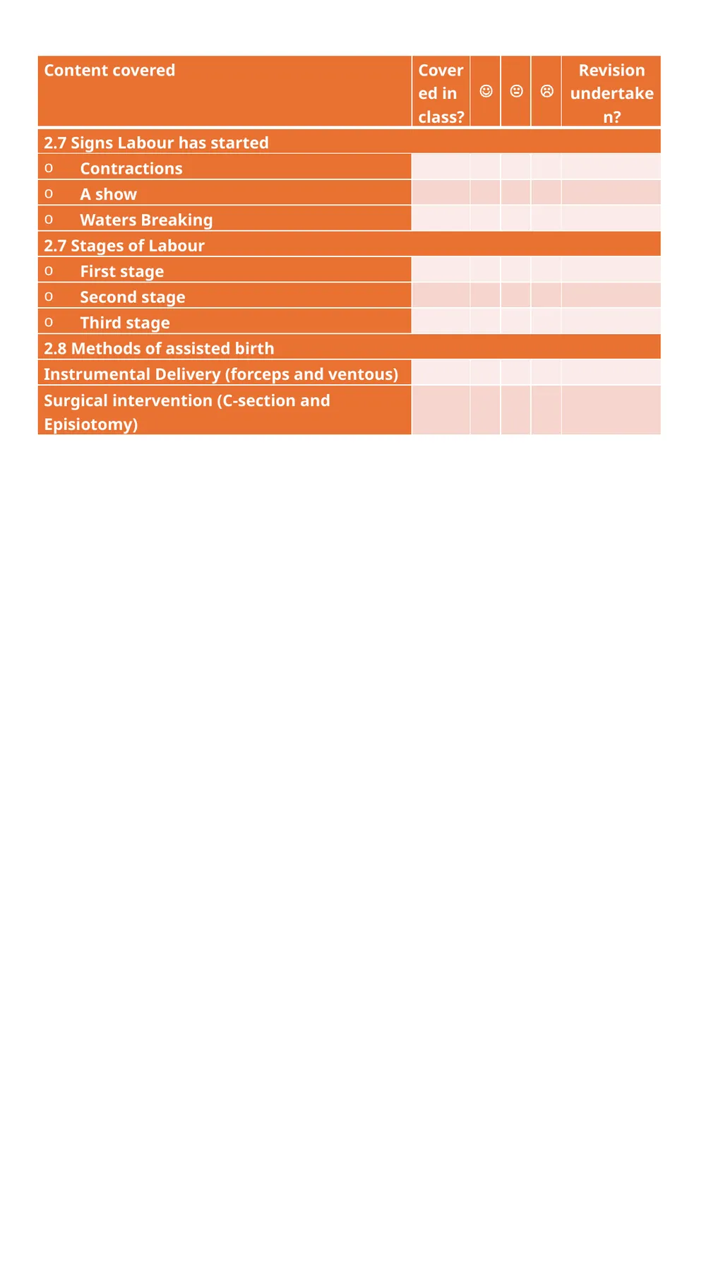 Child Development Revision Guide CNAT OCR TA2 - slide 4 of 63