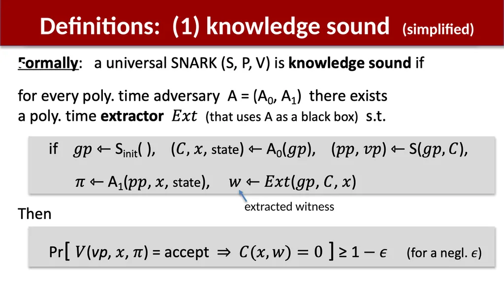 Using zk-SNARKs for Privacy on the Blockchain - slide 18 of 47