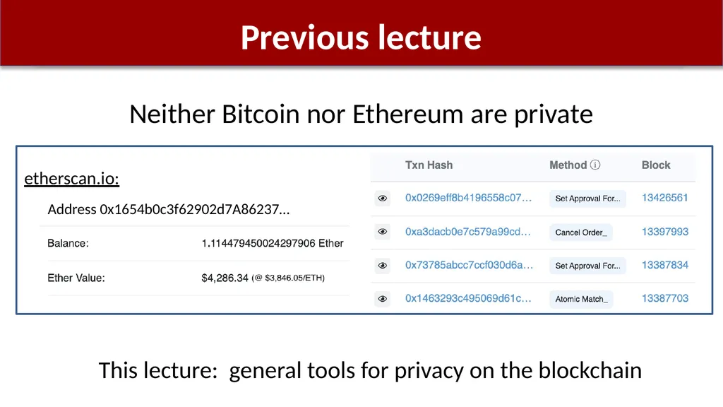 Using zk-SNARKs for Privacy on the Blockchain - slide 3 of 47