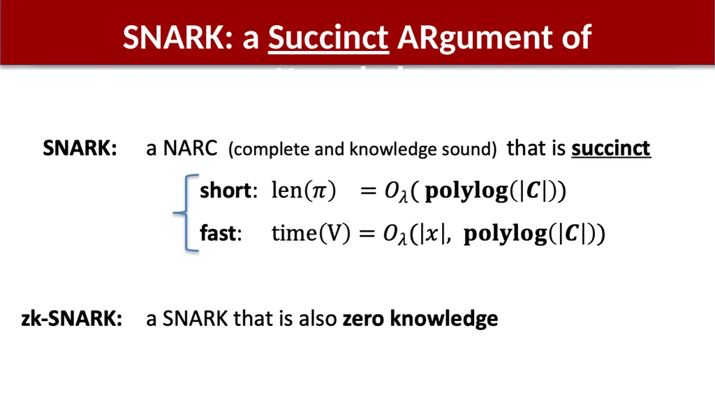 Using zk-SNARKs for Privacy on the Blockchain - slide 9 of 47