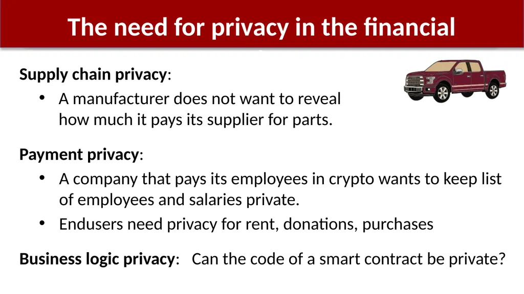 Using zk-SNARKs for Privacy on the Blockchain - slide 2 of 47