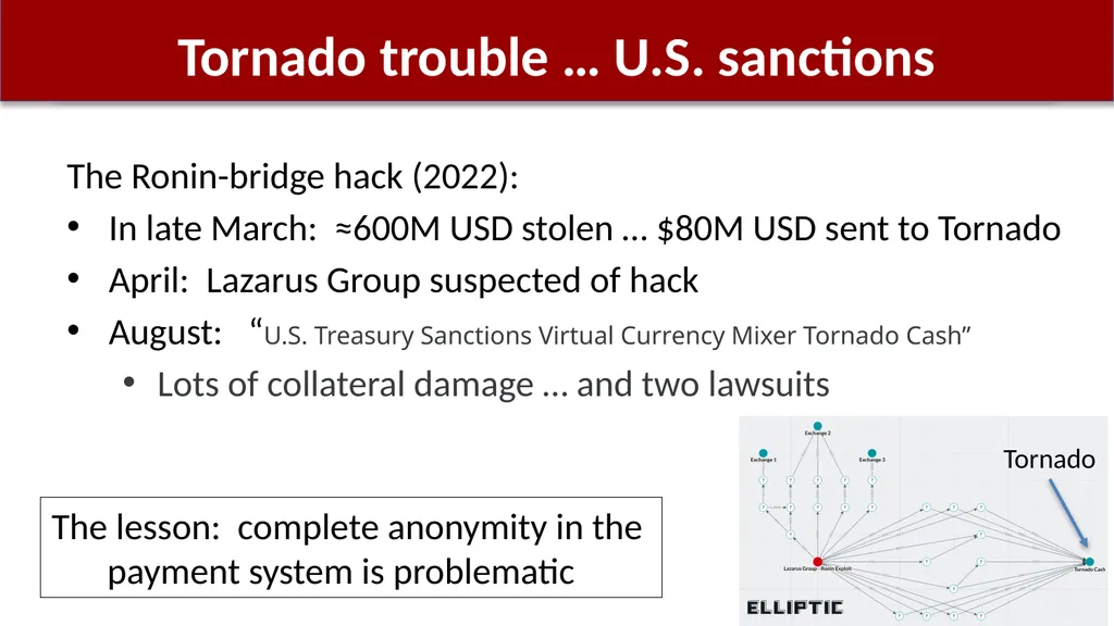 Using zk-SNARKs for Privacy on the Blockchain - slide 37 of 47