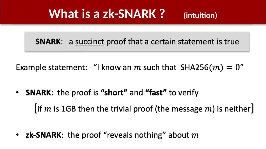 Using zk-SNARKs for Privacy on the Blockchain - slide 5 of 47