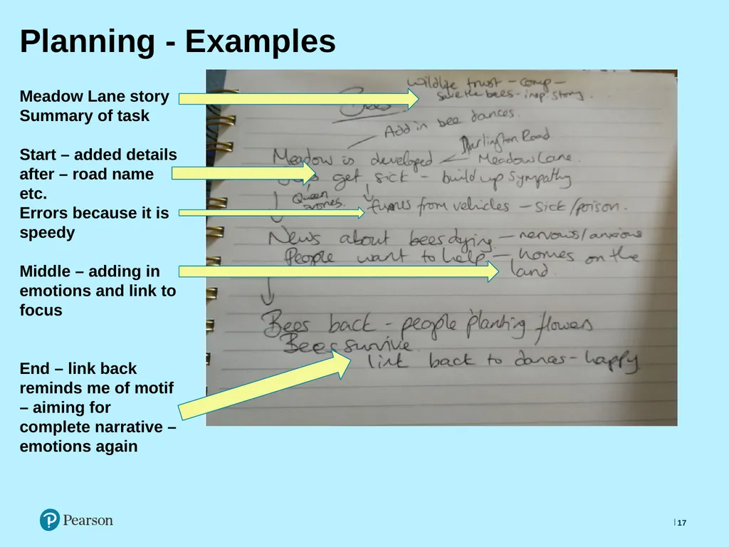 English Language Live Lesson Lesson 5 Creating an - slide 17 of 53