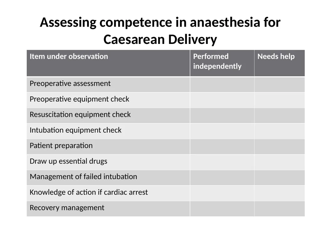 ESMOE Safe Caesarean Delivery Aims To understand - slide 33 of 40