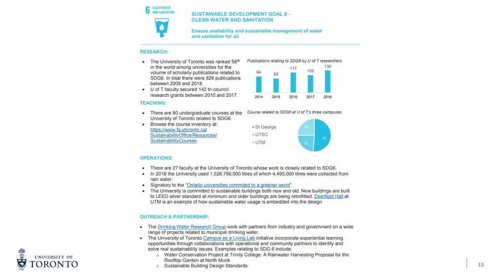 Times Higher Education – Impact Ranking October - slide 13 of 14