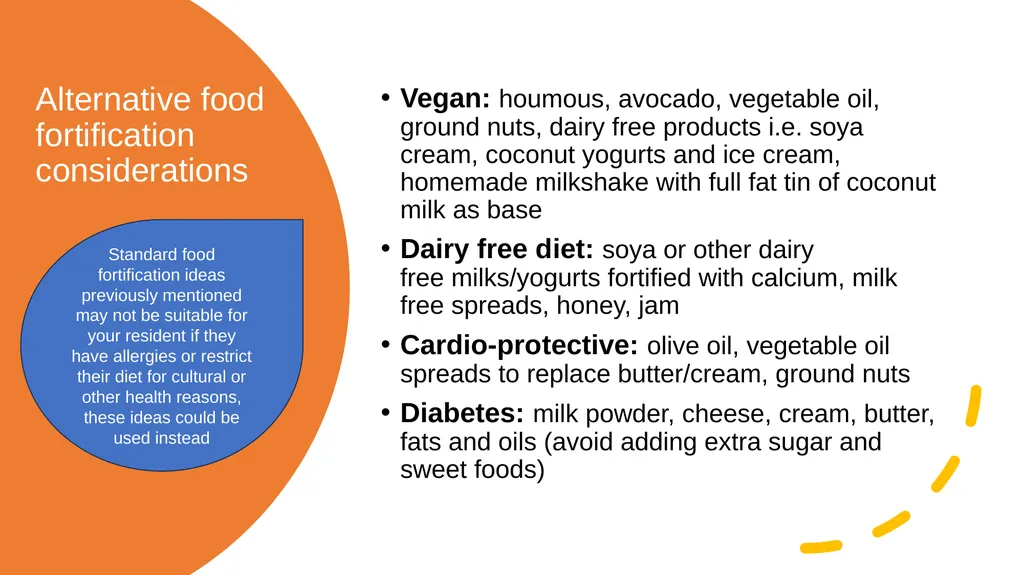Improving Community Adult Nutrition (I-CAN) - slide 11 of 18