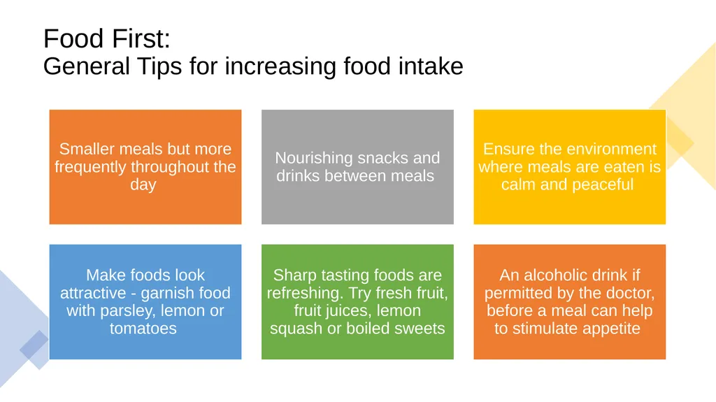 Improving Community Adult Nutrition (I-CAN) - slide 6 of 18