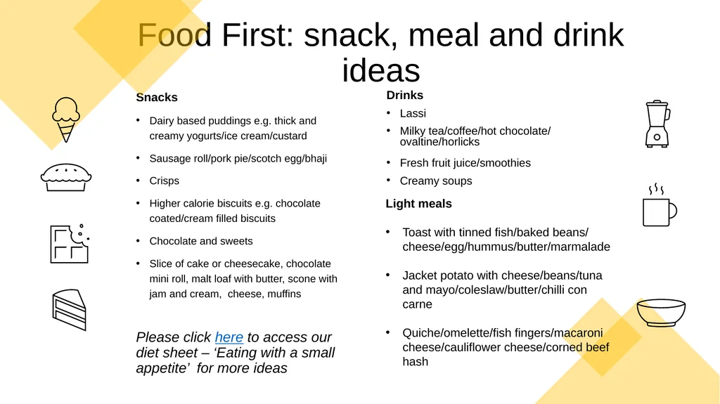 Improving Community Adult Nutrition (I-CAN) - slide 7 of 18