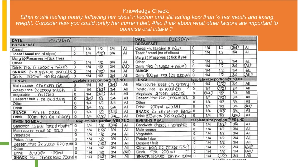 Improving Community Adult Nutrition (I-CAN) - slide 16 of 18