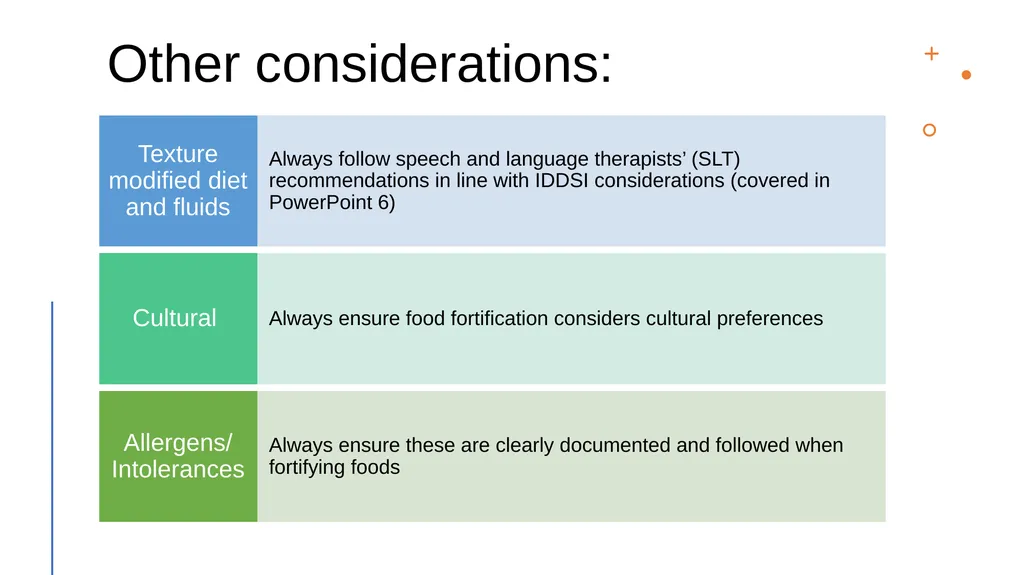 Improving Community Adult Nutrition (I-CAN) - slide 12 of 18