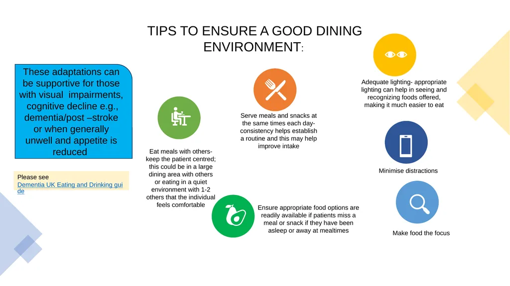 Improving Community Adult Nutrition (I-CAN) - slide 13 of 18