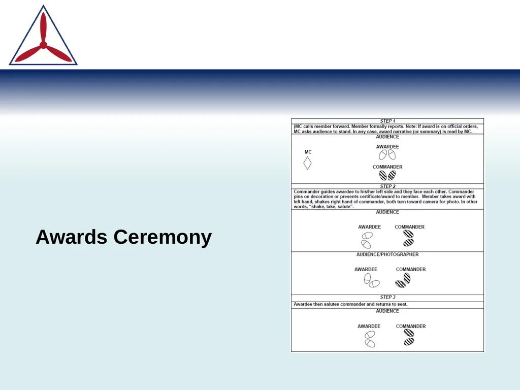 Unit Commanders Course Customs, Courtesies and - slide 12 of 15