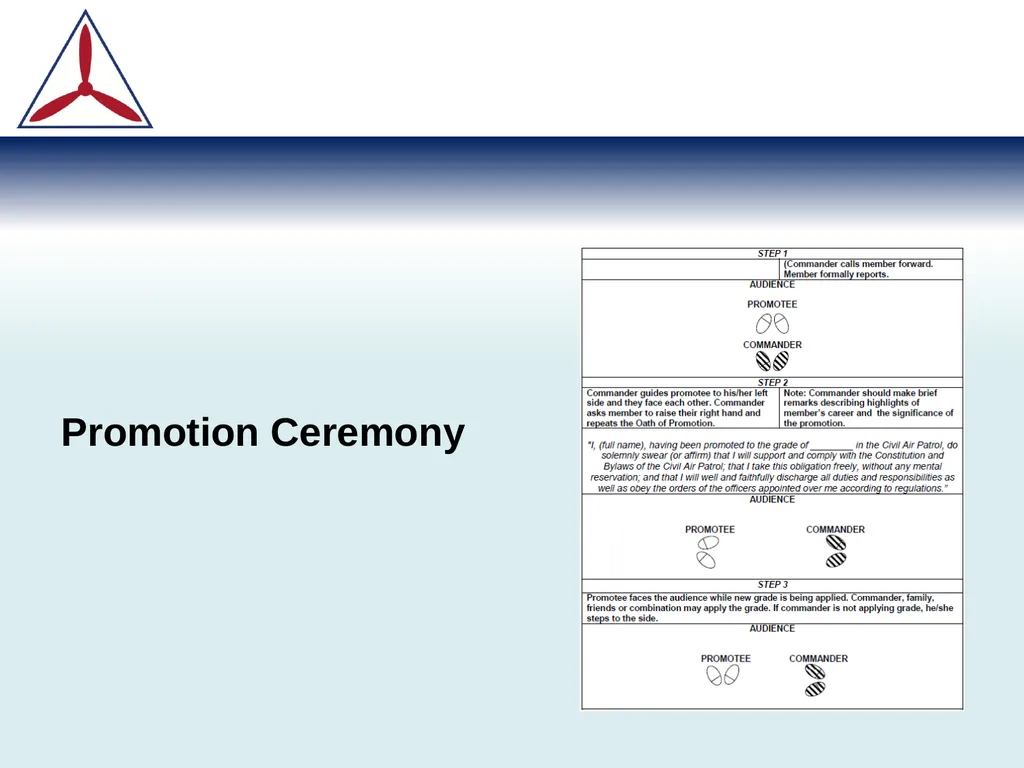 Unit Commanders Course Customs, Courtesies and - slide 11 of 15