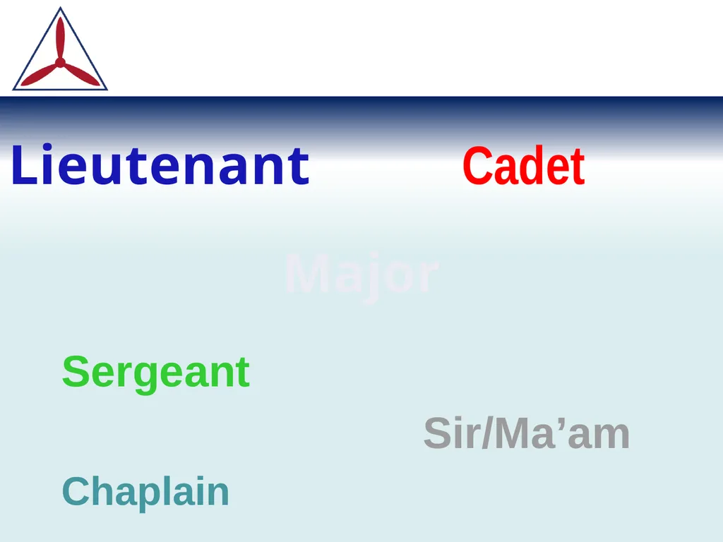 Unit Commanders Course Customs, Courtesies and - slide 4 of 15