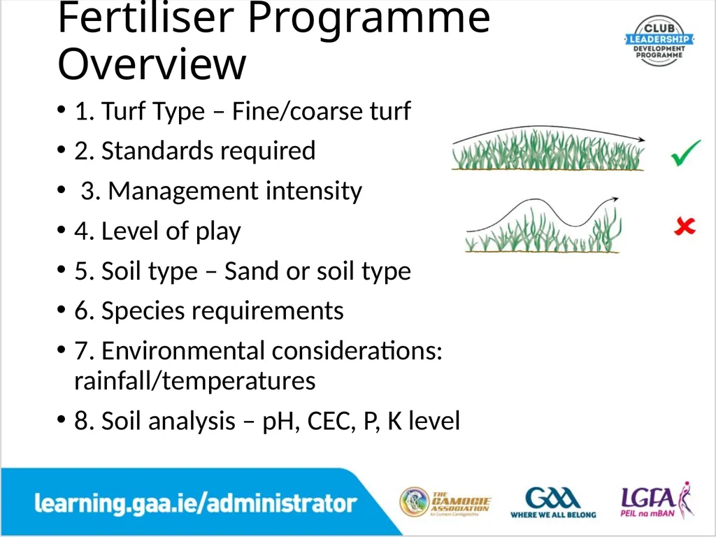 Fertilisers Planning & Preparation A Comprehensive - slide 16 of 23