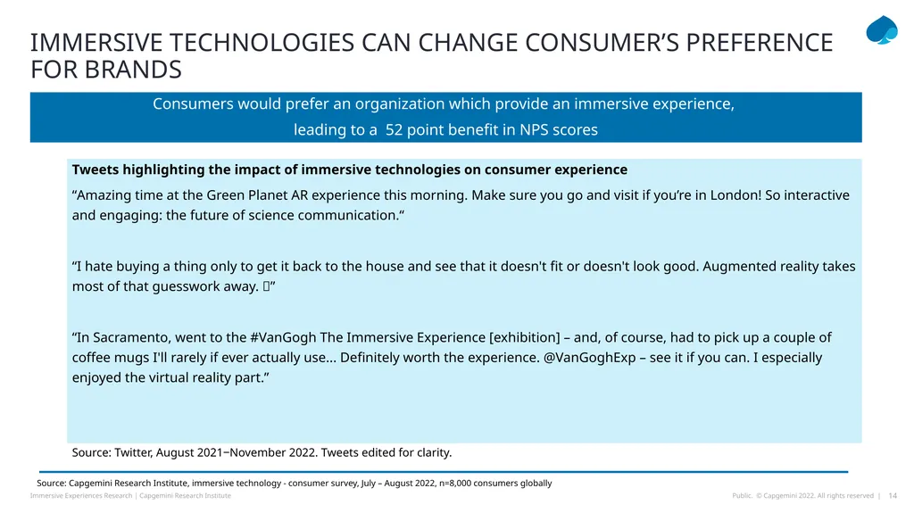 TOTAL IMMERSION How Immersive EXPERIENCES AND THE - slide 14 of 49